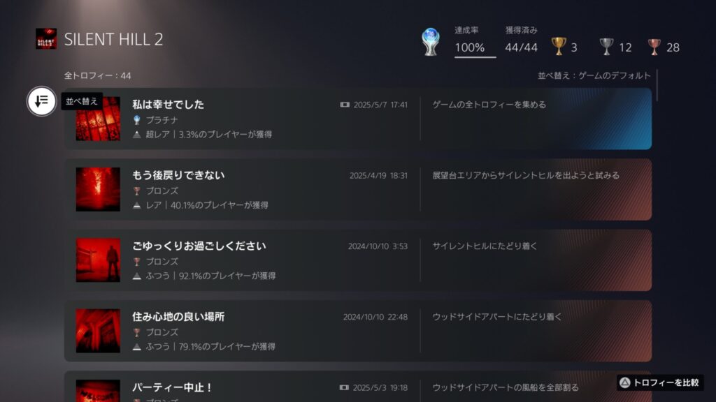 トロフィーコンプリートの画像